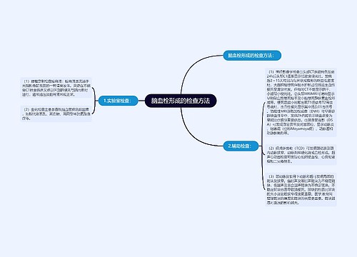 脑血栓形成的检查方法