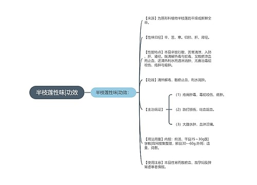 半枝莲性味|功效