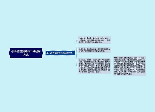 小儿急性偏瘫有三种起病方式