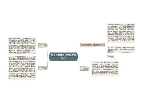 完全性肺静脉异位回流的治疗