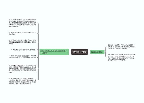 宝宝长牙准备