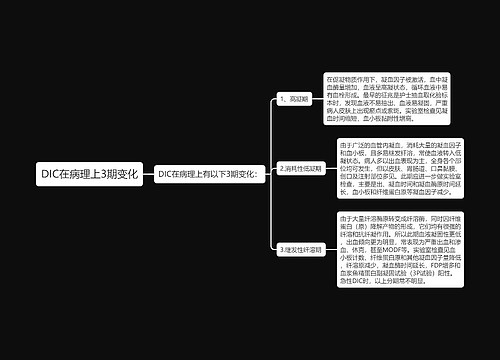 DIC在病理上3期变化