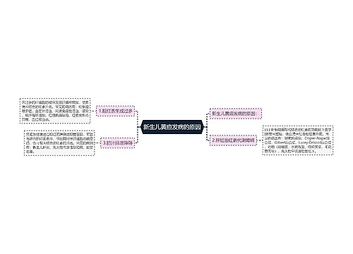 新生儿黄疸发病的原因