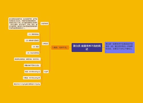 蛋白质-能量营养不良的简述