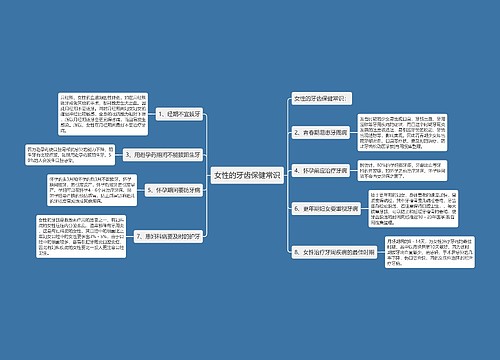 女性的牙齿保健常识