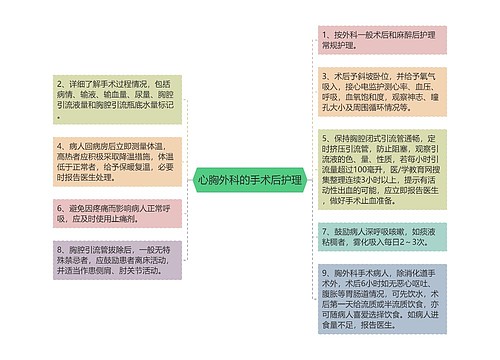 心胸外科的手术后护理