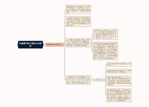 机械通气病人脱机方法简述