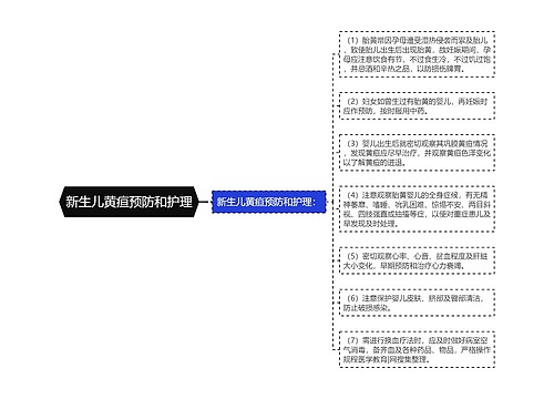 新生儿黄疸预防和护理