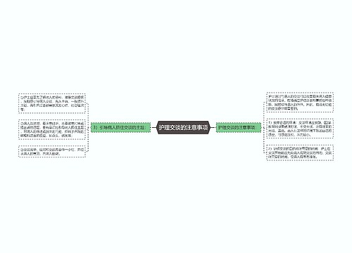 护理交谈的注意事项