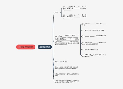分家协议书范文