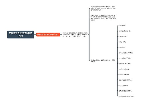 护理管理之管理过程理论内容