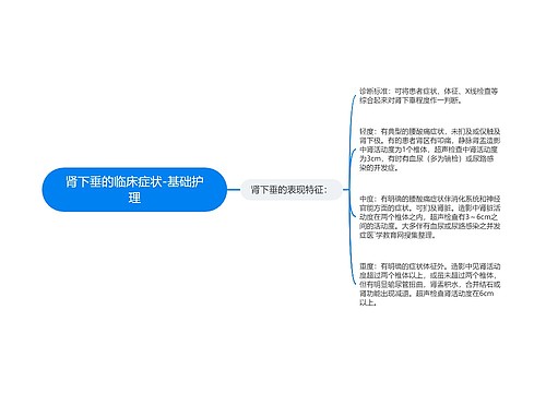 肾下垂的临床症状-基础护理