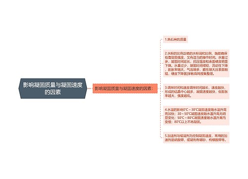 影响凝固质量与凝固速度的因素