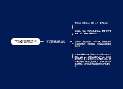 下颌骨髁突结构