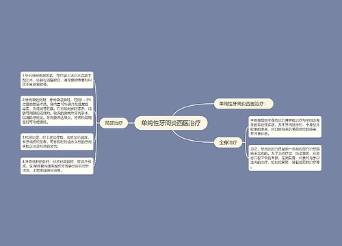 单纯性牙周炎西医治疗