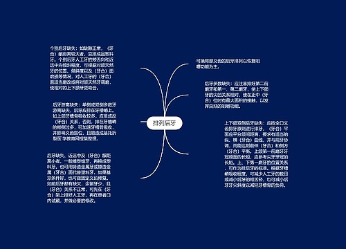 排列后牙
