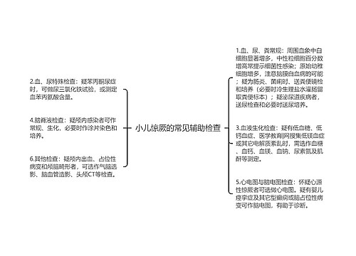 小儿惊厥的常见辅助检查