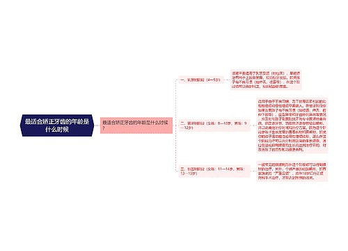 最适合矫正牙齿的年龄是什么时候