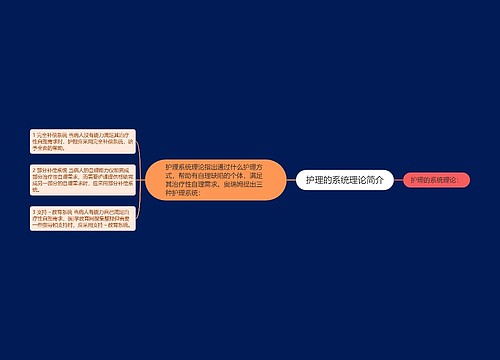 护理的系统理论简介