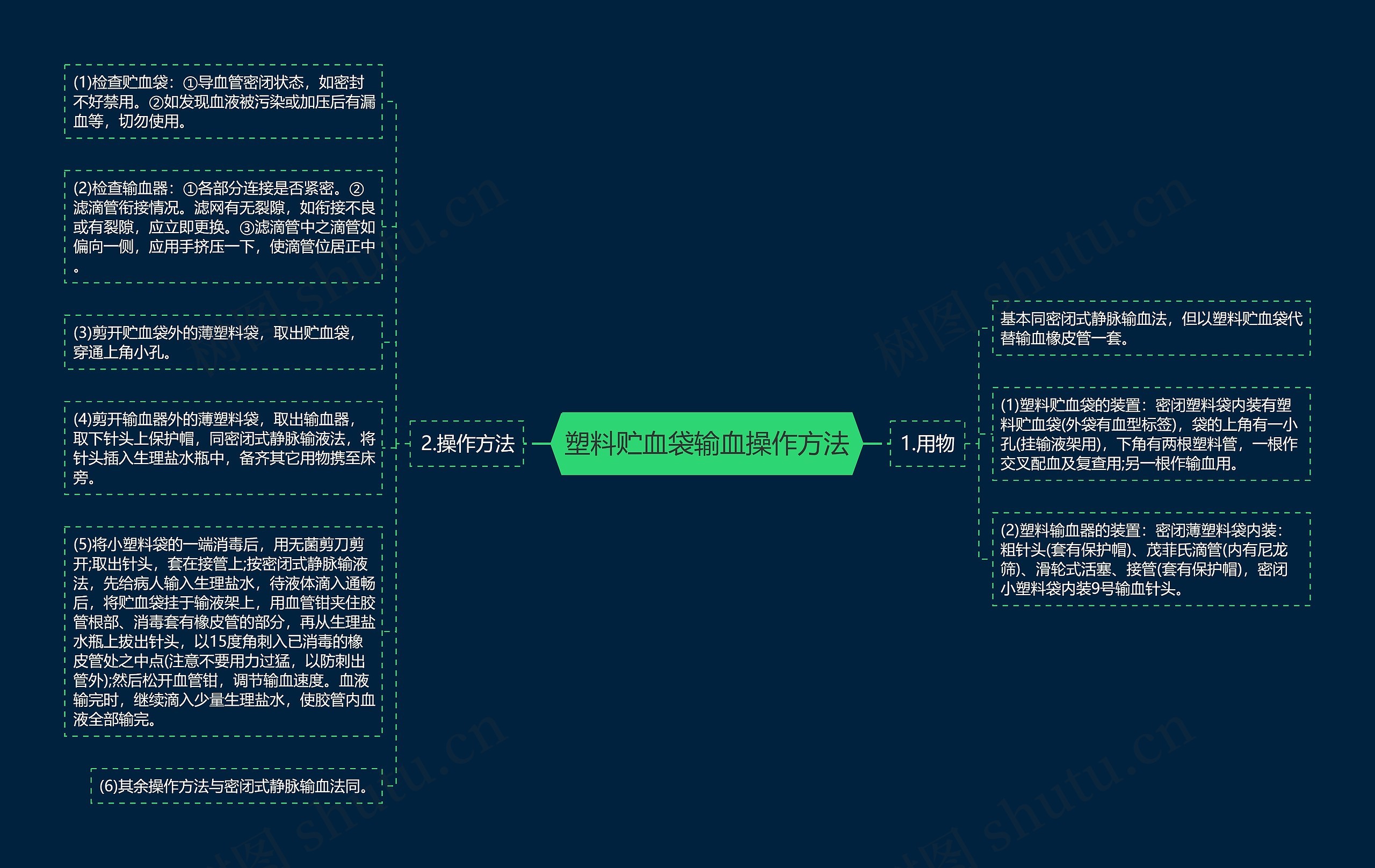 塑料贮血袋输血操作方法