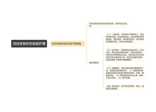 闭合性骨折的急救护理