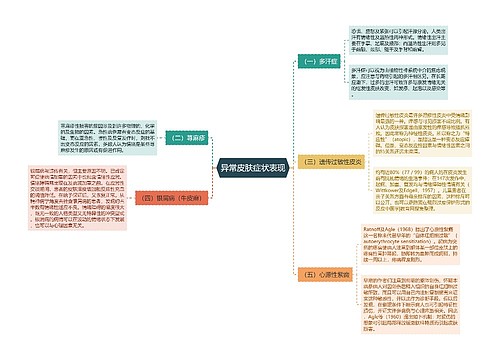 异常皮肤症状表现