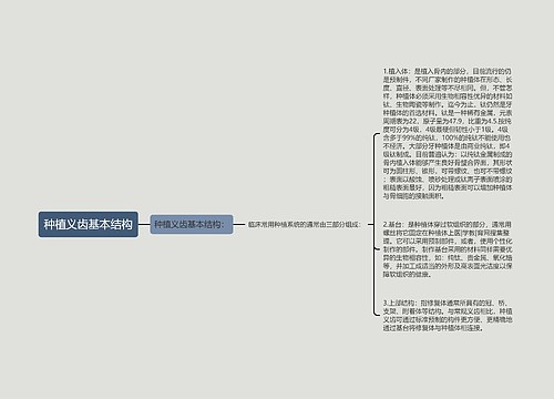 种植义齿基本结构