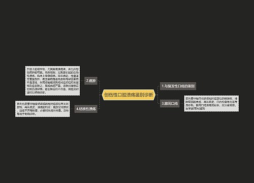 创伤性口腔溃疡鉴别诊断