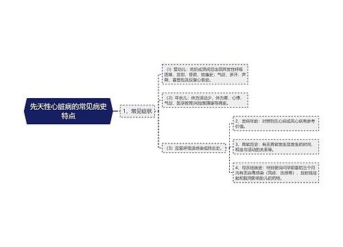 先天性心脏病的常见病史特点