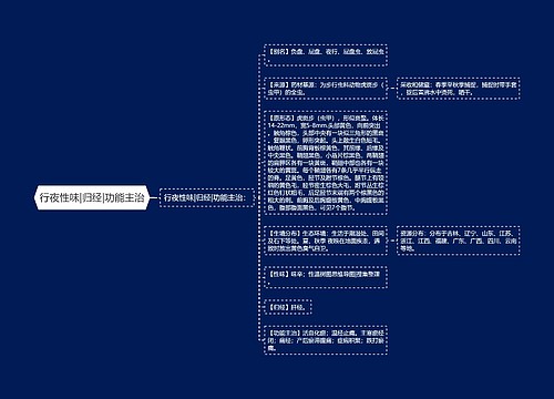 行夜性味|归经|功能主治