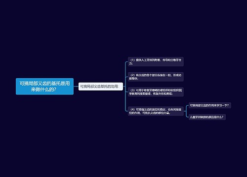 可摘局部义齿的基托是用来做什么的？