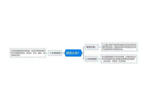 感觉分类？