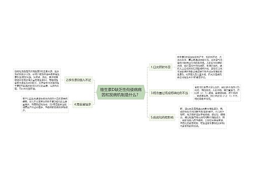 维生素D缺乏性佝偻病病因和发病机制是什么？