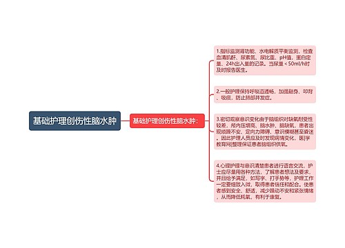 基础护理创伤性脑水肿