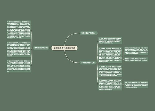 老慢支患者护理措施概述
