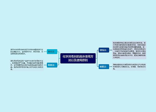 化学消毒剂的具体使用方法以及使用原则