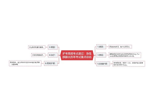 护考高频考点速记：急性胰腺炎历年考试重点总结