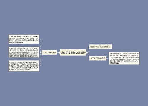 微创手术器械仪器维护