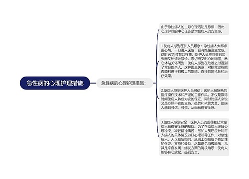 急性病的心理护理措施