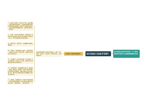 如何鉴别口腔扁平苔藓？