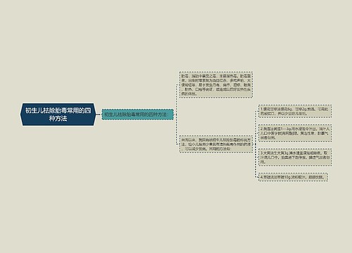 初生儿祛除胎毒常用的四种方法