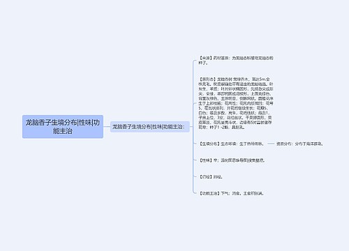 龙脑香子生境分布|性味|功能主治