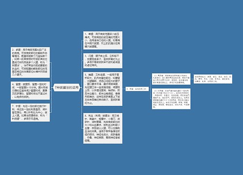7种拔罐法的运用