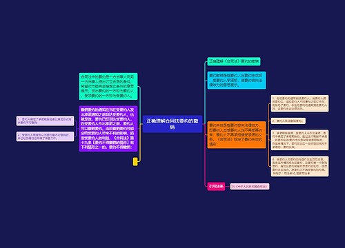 正确理解合同法要约的撤销