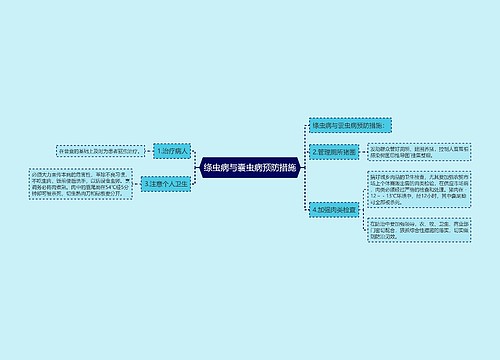 绦虫病与囊虫病预防措施