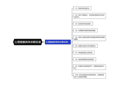 心理健康具体诊断标准