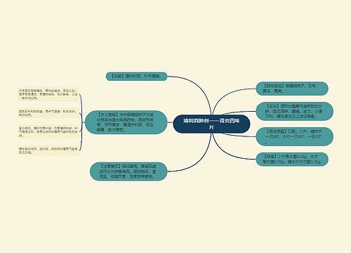 清利消肿剂——肾炎四味片