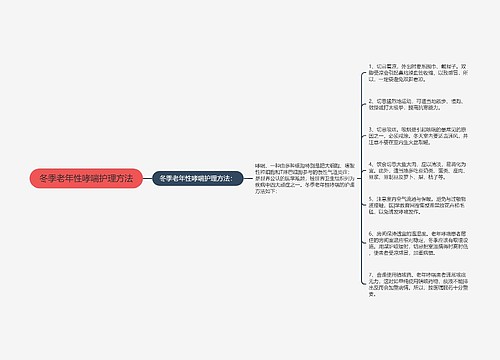 冬季老年性哮喘护理方法