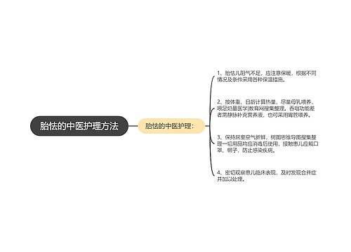 胎怯的中医护理方法