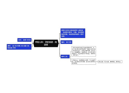 中医儿科：孕前食谱－炝菠菜